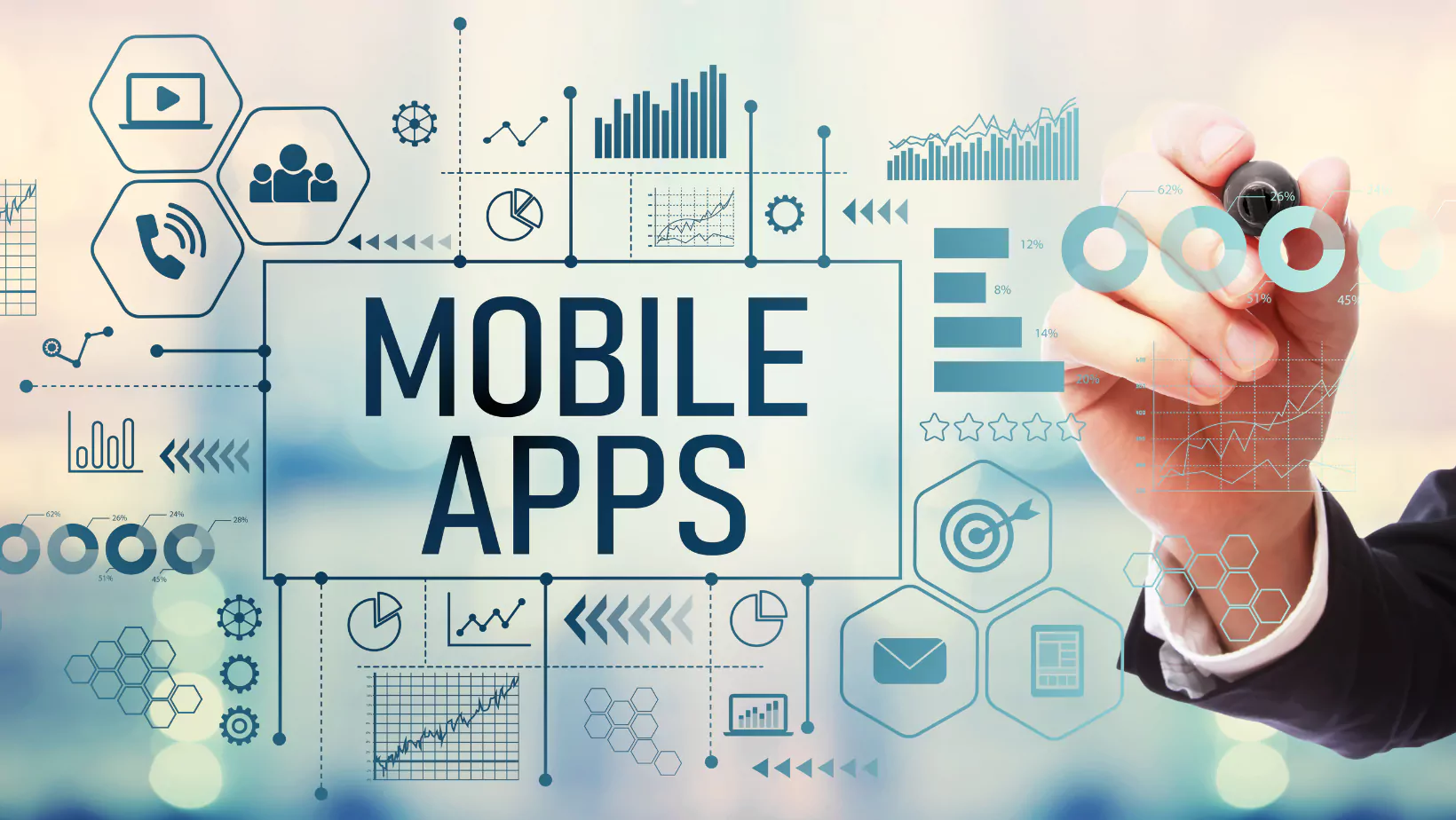 mobile app development in boca raton