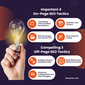 on page seo